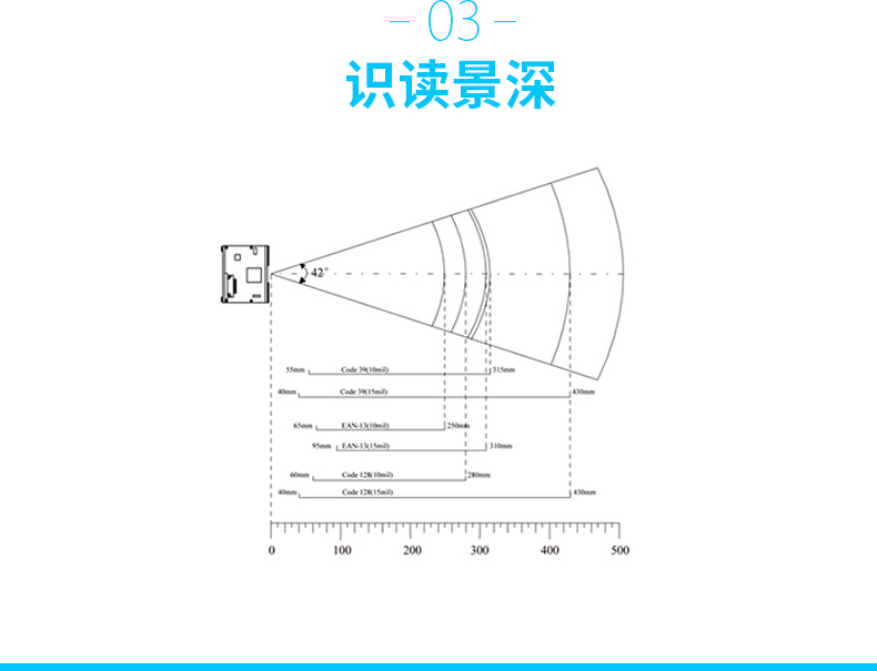 ag亚娱集团·(中国游)官方网站
