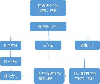 ag亚娱集团·(中国游)官方网站