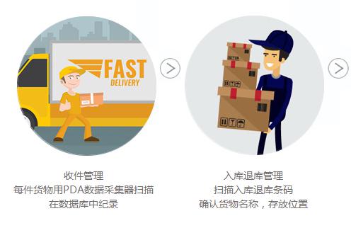 ag亚娱集团·(中国游)官方网站