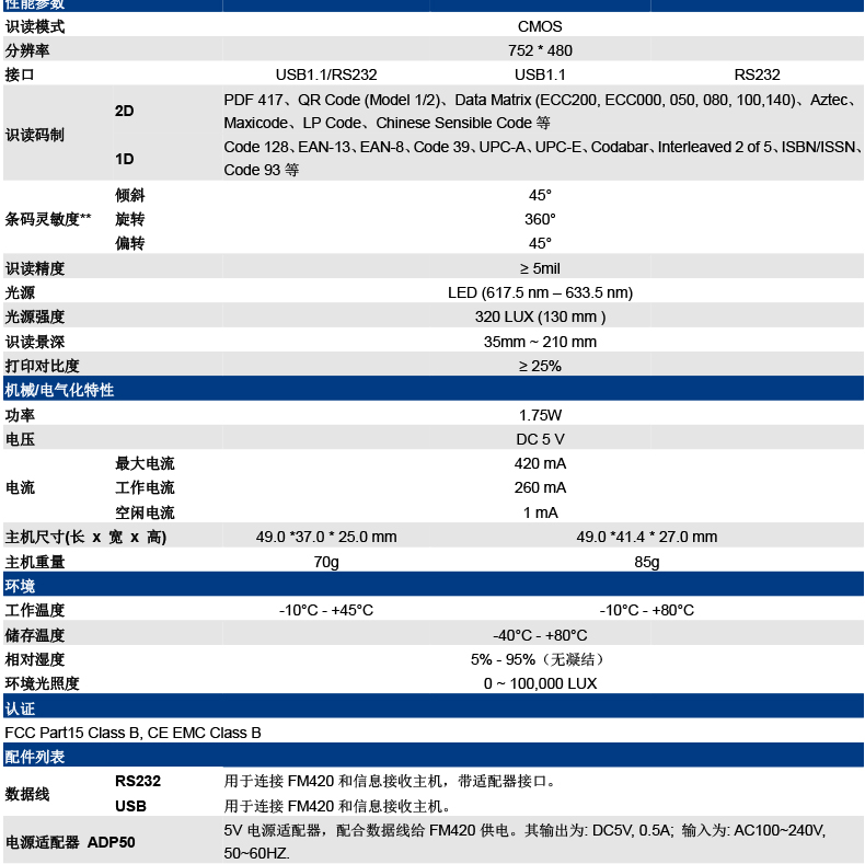 ag亚娱集团·(中国游)官方网站