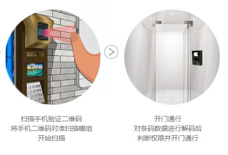 ag亚娱集团·(中国游)官方网站