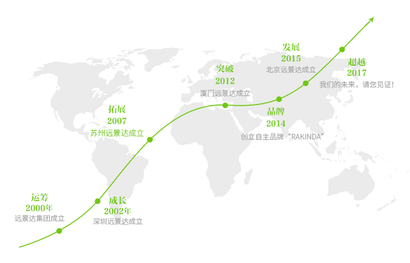 ag亚娱集团·(中国游)官方网站