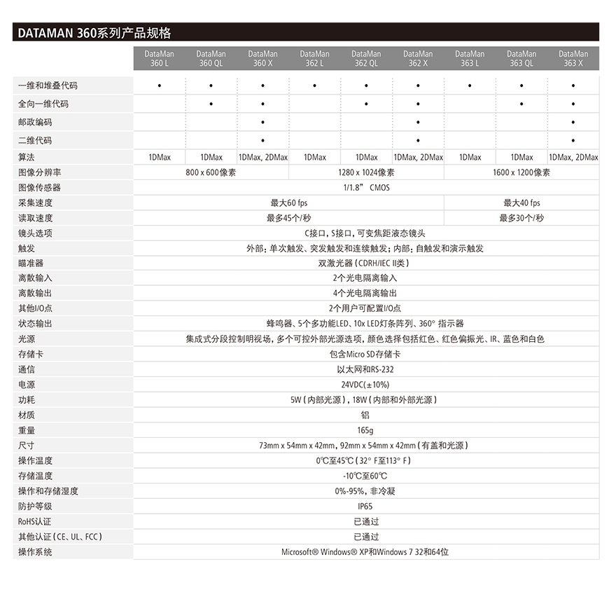 ag亚娱集团·(中国游)官方网站