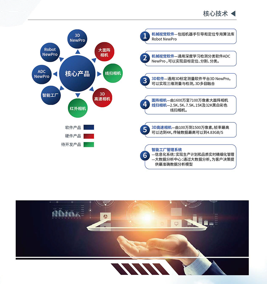 ag亚娱集团·(中国游)官方网站