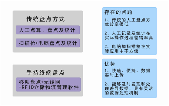 ag亚娱集团·(中国游)官方网站