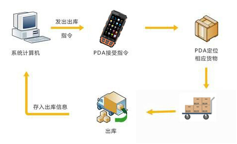 ag亚娱集团·(中国游)官方网站