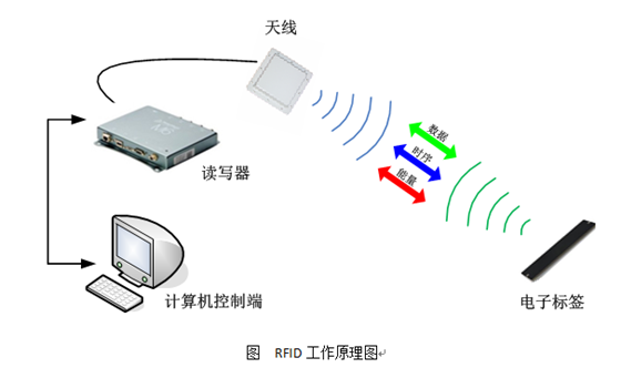 ag亚娱集团·(中国游)官方网站