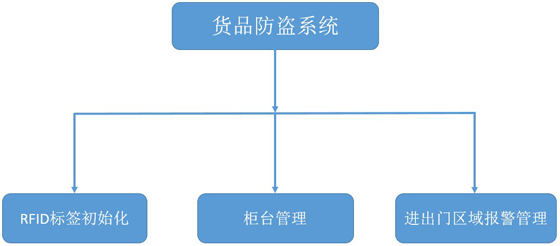 ag亚娱集团·(中国游)官方网站
