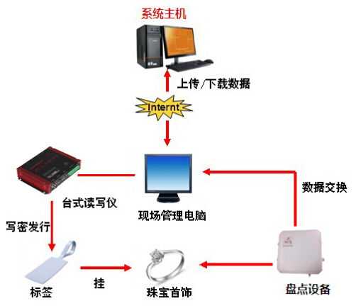 ag亚娱集团·(中国游)官方网站