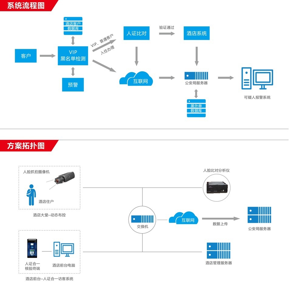 ag亚娱集团·(中国游)官方网站