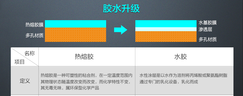 ag亚娱集团·(中国游)官方网站