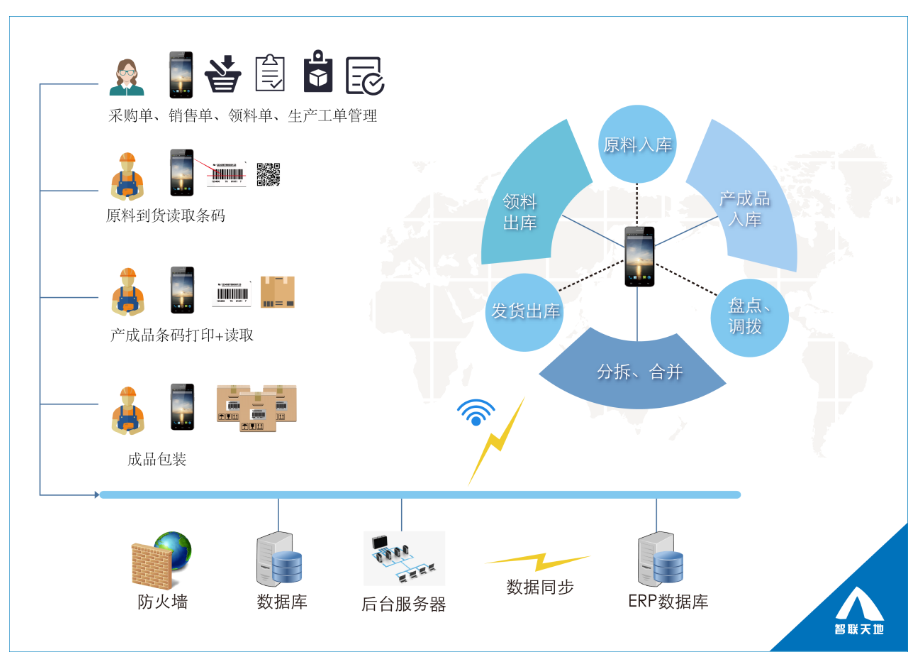 ag亚娱集团·(中国游)官方网站