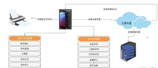ag亚娱集团·(中国游)官方网站