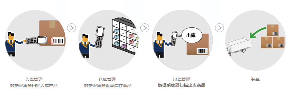 ag亚娱集团·(中国游)官方网站