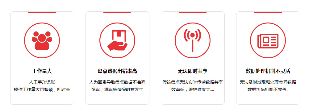 ag亚娱集团·(中国游)官方网站