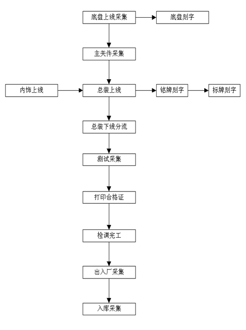 ag亚娱集团·(中国游)官方网站