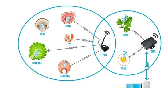 ag亚娱集团·(中国游)官方网站