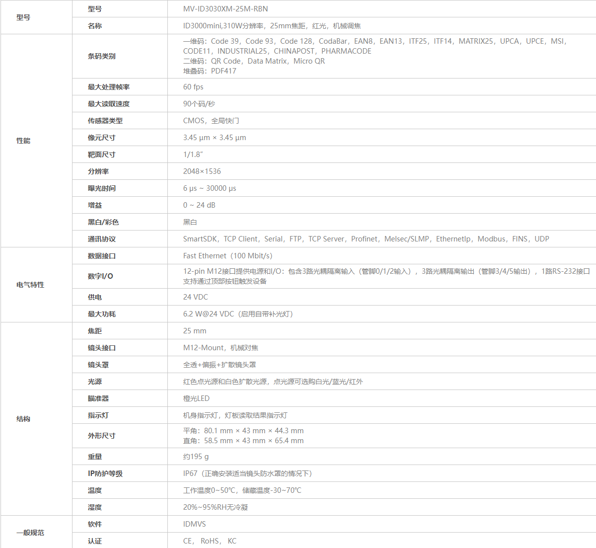 海？？？？礛V-ID3016XM-8M-RBN工业读码器参数图