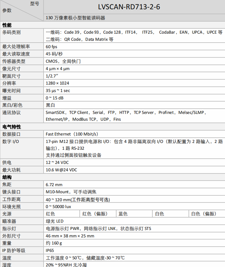 ？？？？礡D713-2牢靠式读码器参数图