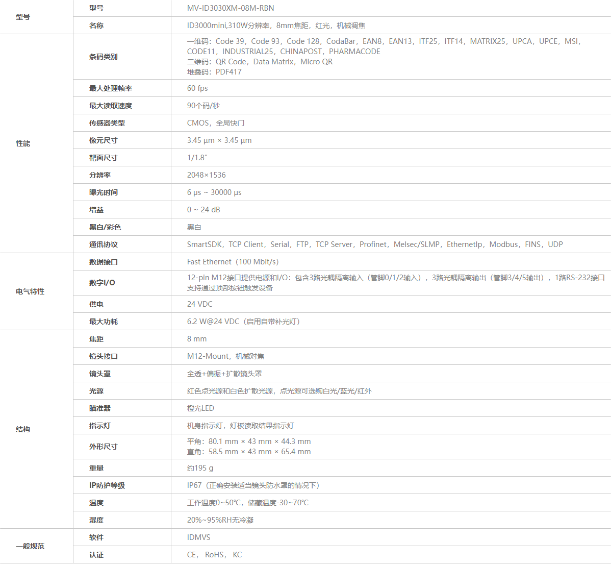 ？？？？？礛V-ID3030XM-08M-RBN工业读码器参数图