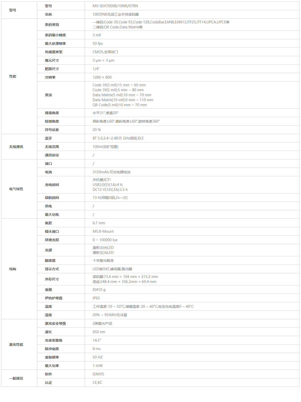海浚？？？？瞪肭共问