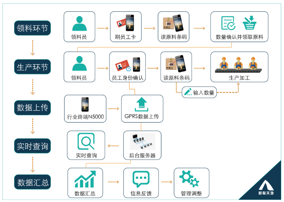 ag亚娱集团·(中国游)官方网站